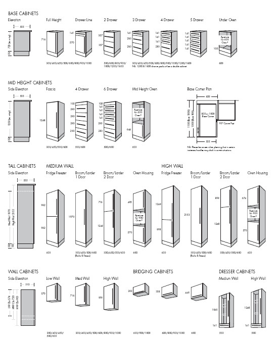 Best ideas about Standard Kitchen Cabinet Sizes Chart
. Save or Pin Kitchen Cabinet Dimensions Now.