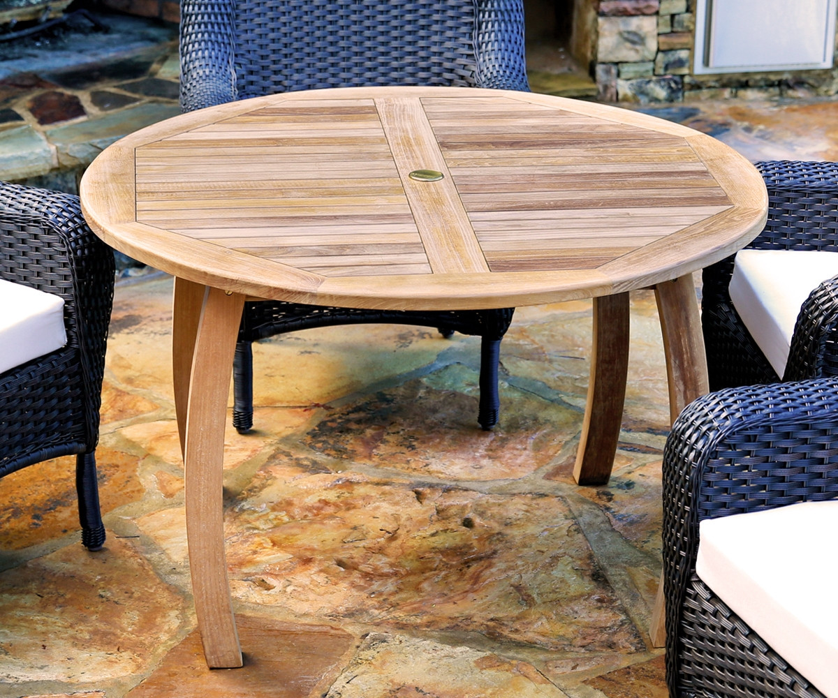 Best ideas about Teak Outdoor Dining Table
. Save or Pin Teak Outdoor Dining Table Oval — Home Ideas Collection Now.