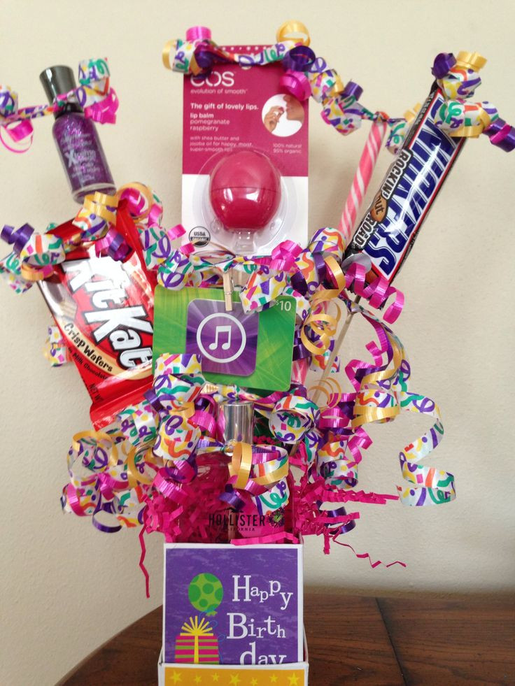 Best ideas about Teenage Girl Birthday Gifts Ideas
. Save or Pin Teen birthday t basket t basket ideas Now.