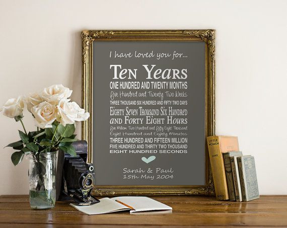Tenth Anniversary Gift Ideas
 25 best ideas about 10th Anniversary Gifts on Pinterest