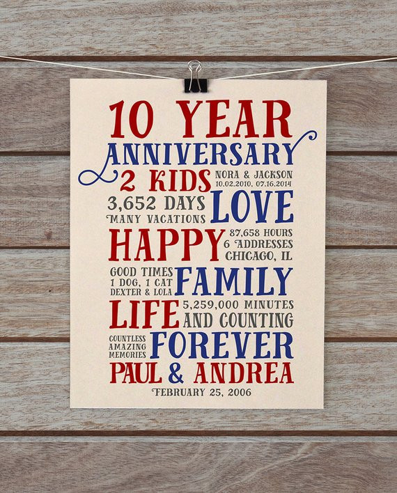 Tenth Anniversary Gift Ideas
 Personalized Anniversary Gift Ideas 10th Anniversary Unique