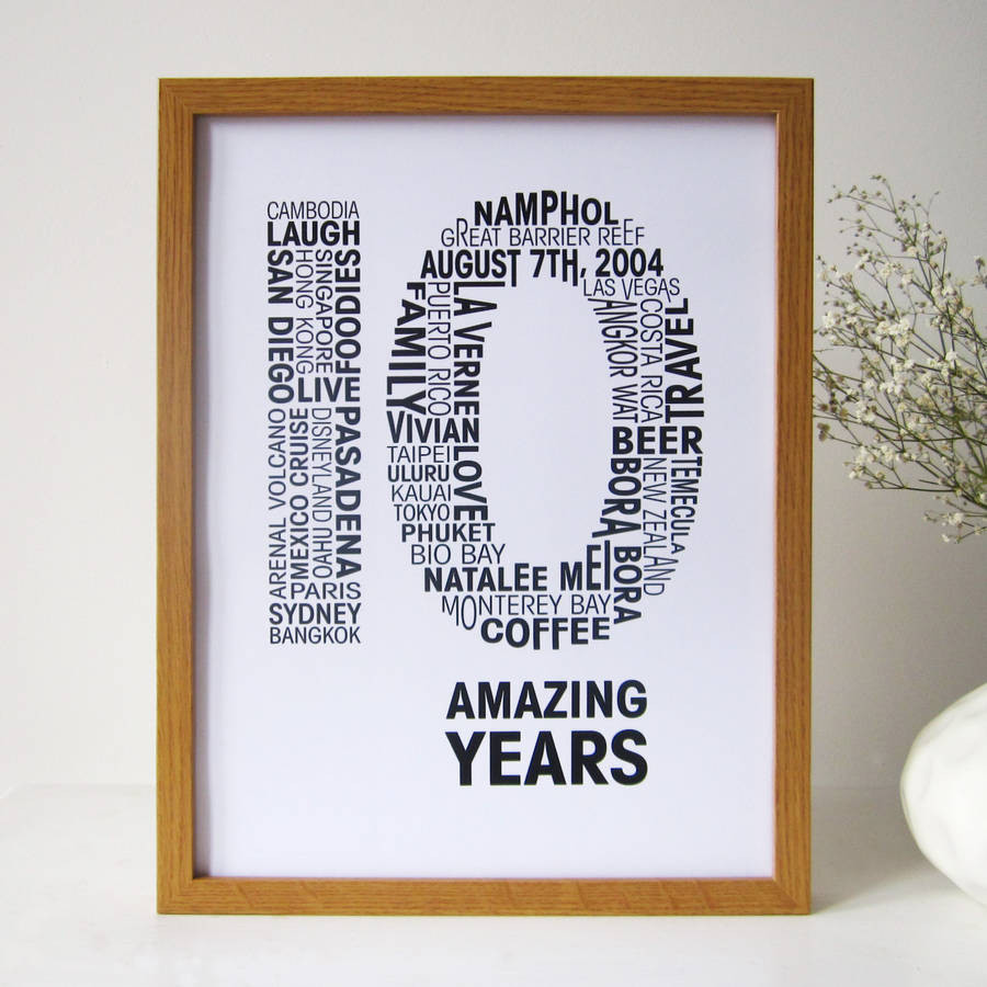 Tenth Anniversary Gift Ideas
 personalised anniversary print by mrs l cards