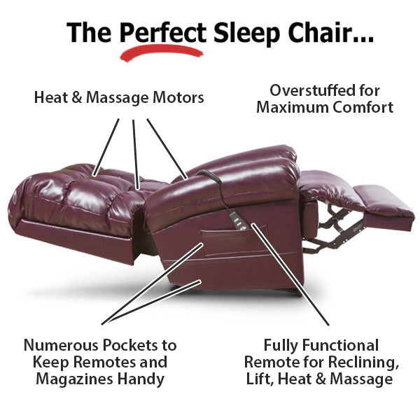 Best ideas about The Perfect Sleep Chair Cost
. Save or Pin Mamie s 2016 Madness Page 7 Now.