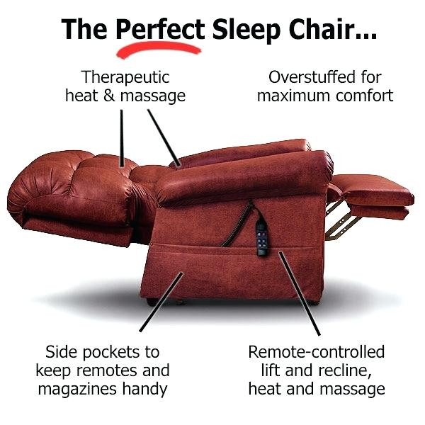 Best ideas about The Perfect Sleep Chair Cost
. Save or Pin the perfect sleep chair cost – emmylouloublog Now.