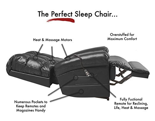 Best ideas about The Perfect Sleep Chair Cost
. Save or Pin Sleeping Recliner Chair Get a Better Sleep Tonight Now.