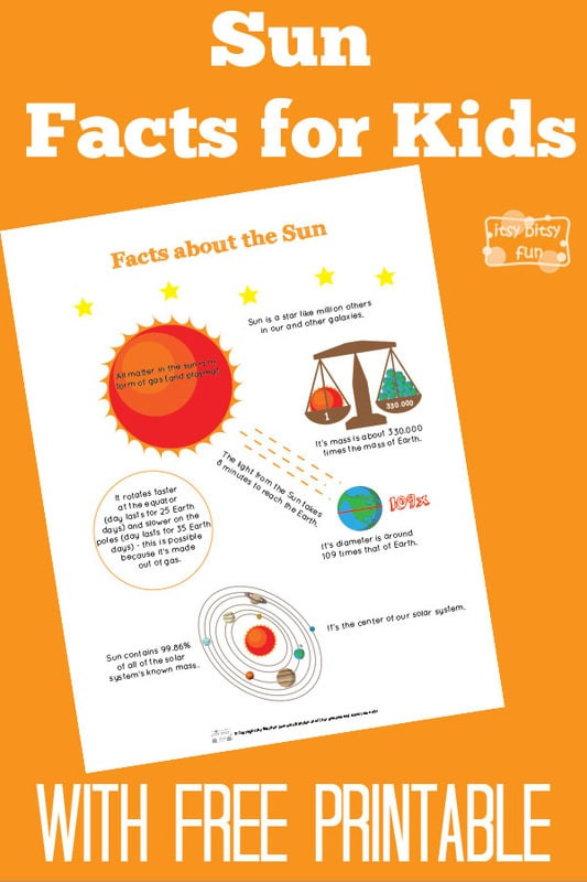 Best ideas about Total Eclipse Fun Fact Worksheets Coloring Sheets For Kids
. Save or Pin Fun Sun Facts for Kids Itsy Bitsy Fun Now.