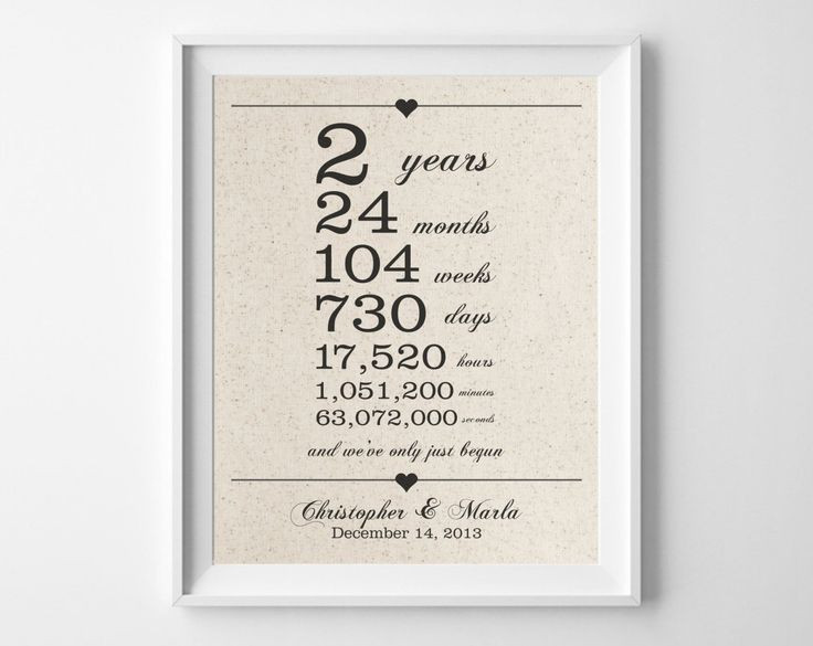 Two Year Anniversary Gift Ideas
 2 years to her Cotton Anniversary Print