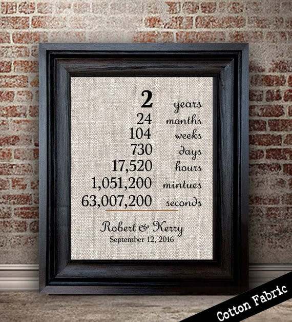 Two Year Anniversary Gift Ideas
 Cotton Anniversary Gift for Her Wedding Anniversary Print