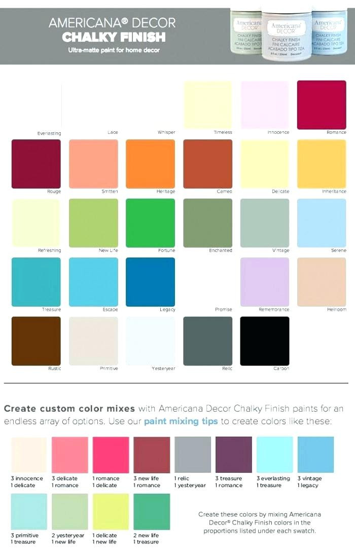Best ideas about Valspar Chalk Paint Colors
. Save or Pin valspar spray paint colors – workfuly Now.