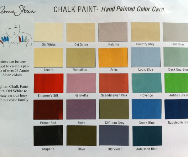Best ideas about Valspar Chalk Paint Colors
. Save or Pin Frantic Valsparchalkyfinish Chalky Finish Paint Makeover Now.