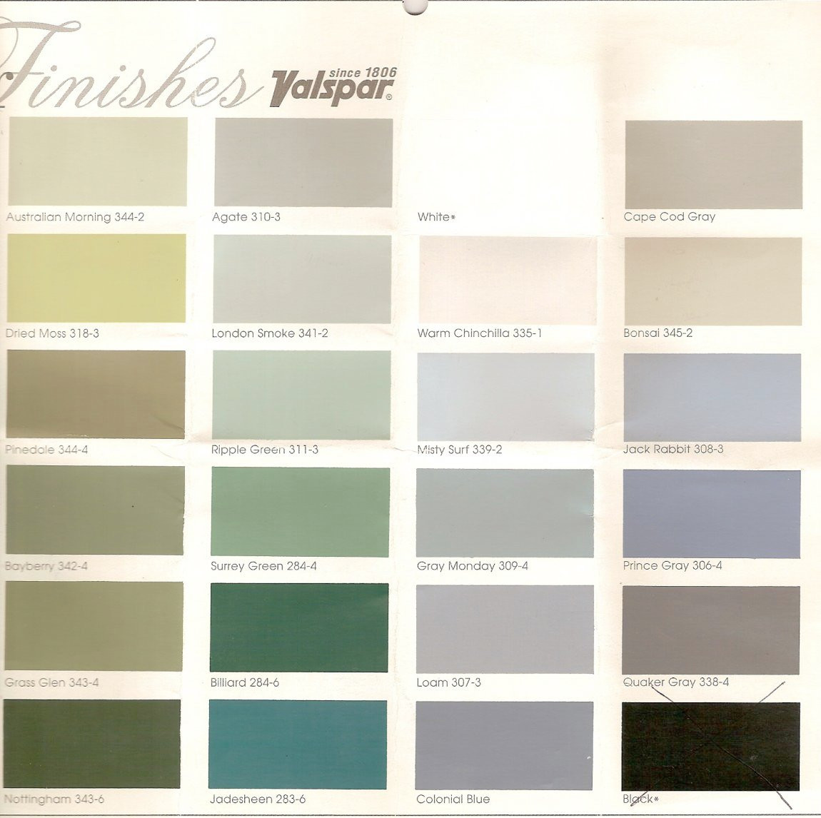 Best ideas about Valspar Paint Colors
. Save or Pin Valspar Exterior Paint Color Chart Now.