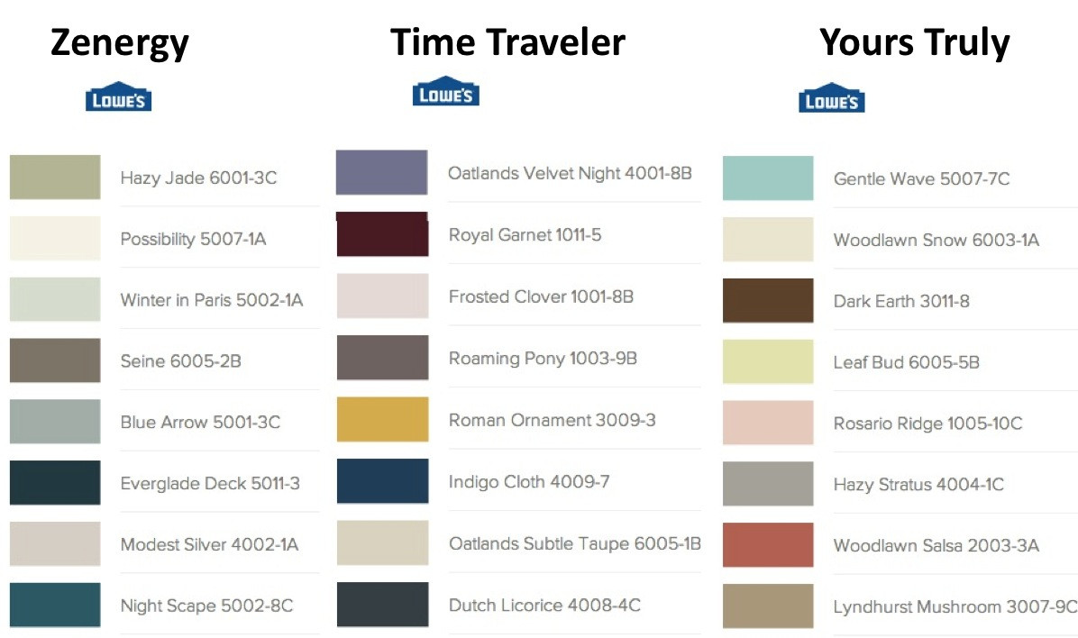 Best ideas about Valspar Paint Colors
. Save or Pin Valspar Floor Paint Color Chart Carpet Vidalondon Now.