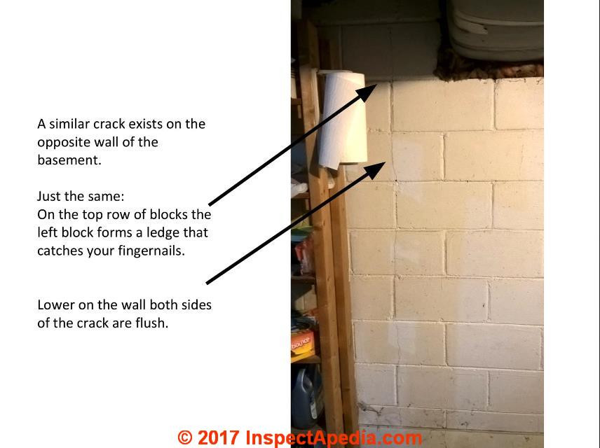 Best ideas about Vertical Crack In Basement Wall
. Save or Pin Vertical Cracks in Concrete Block Walls Now.