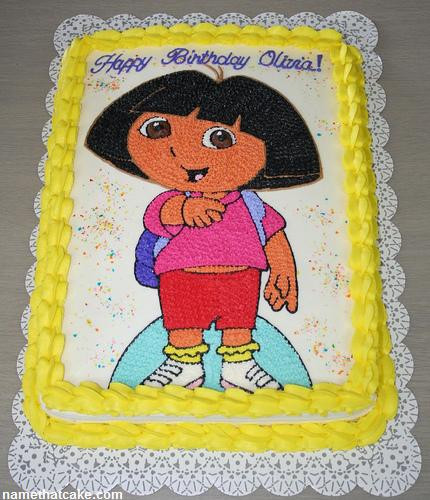 Best ideas about Virtual Birthday Cake
. Save or Pin Name That Cake Send a virtual birthday cake to a friend Now.