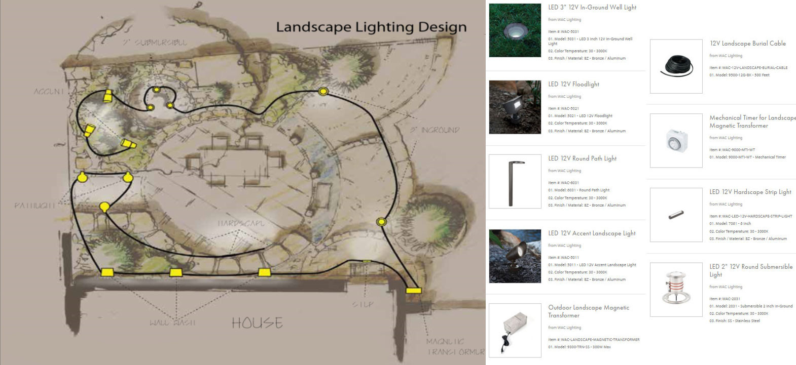 Best ideas about Wac Landscape Lighting
. Save or Pin WAC Design Your Landscape Lighting in 5 Easy Steps Now.