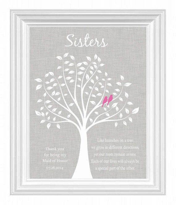 Wedding Gift Ideas For Brother
 Cool Wedding Gift Ideas for Sister You Can Consider