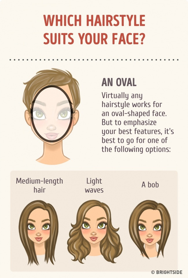 Which Hairstyle Suits Me Female
 How to Choose the Best Hairstyle to Match Your Face