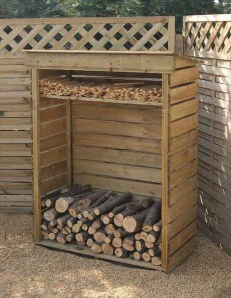 Best ideas about Wood Storage Ideas
. Save or Pin 18 Firewood Storage Ideas Now.