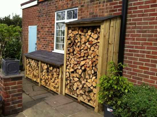 Best ideas about Wood Storage Ideas
. Save or Pin 18 Firewood Storage Ideas Now.