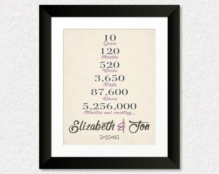 Work Anniversary Gift Ideas
 13 best Work Anniversary Gifts images on Pinterest