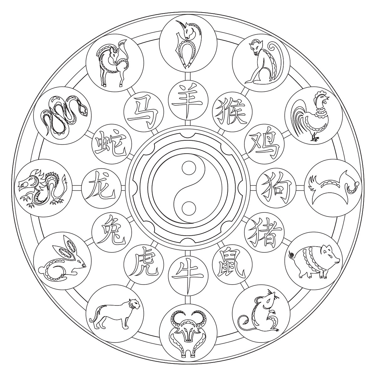 Zodiac Coloring Pages
 Chinese Zodiac Coloring Page