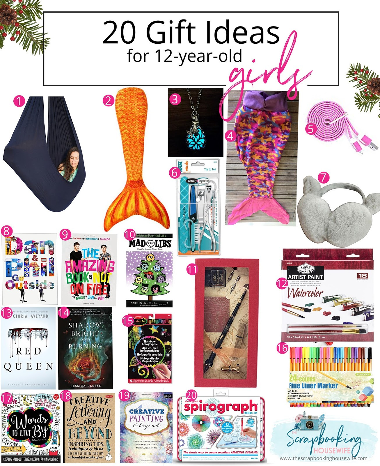 Best ideas about 12 Year Old Christmas Gift Ideas
. Save or Pin Ellabella Designs 13 GIFT IDEAS FOR TODDLERS Now.