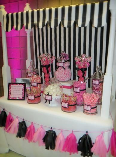 Best ideas about 15th Birthday Ideas
. Save or Pin 15th birthday party ideas 3 Happy Birthday World Now.