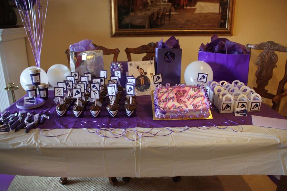 Best ideas about 15th Birthday Ideas
. Save or Pin Cheerleading Birthday Party Ideas 5 of 28 Now.