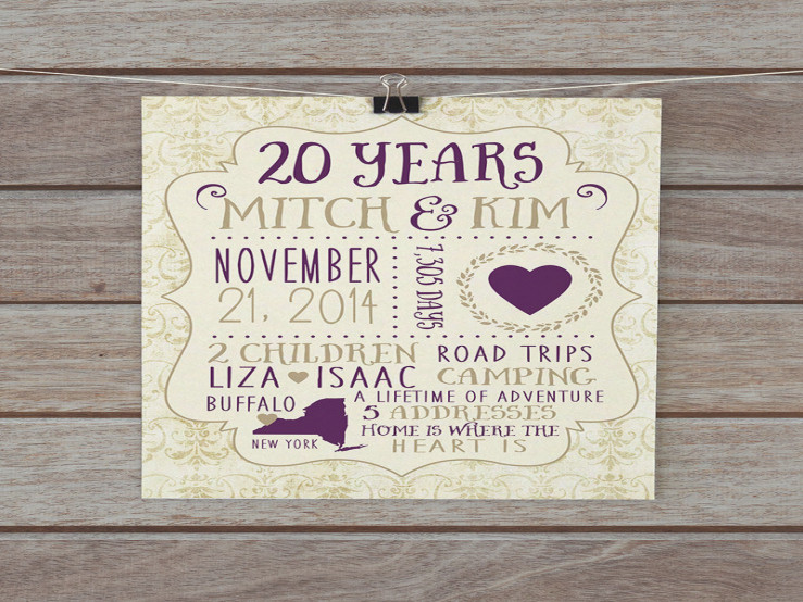 Best ideas about 20 Year Anniversary Gift Ideas
. Save or Pin Download 20th Anniversary Gift Ideas For Him Now.