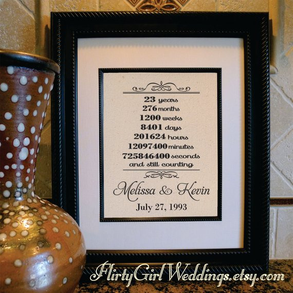 Best ideas about 23Rd Wedding Anniversary Gift Ideas Husband
. Save or Pin 23rd Wedding Anniversary 23rd Anniversary Gift for Wife Now.