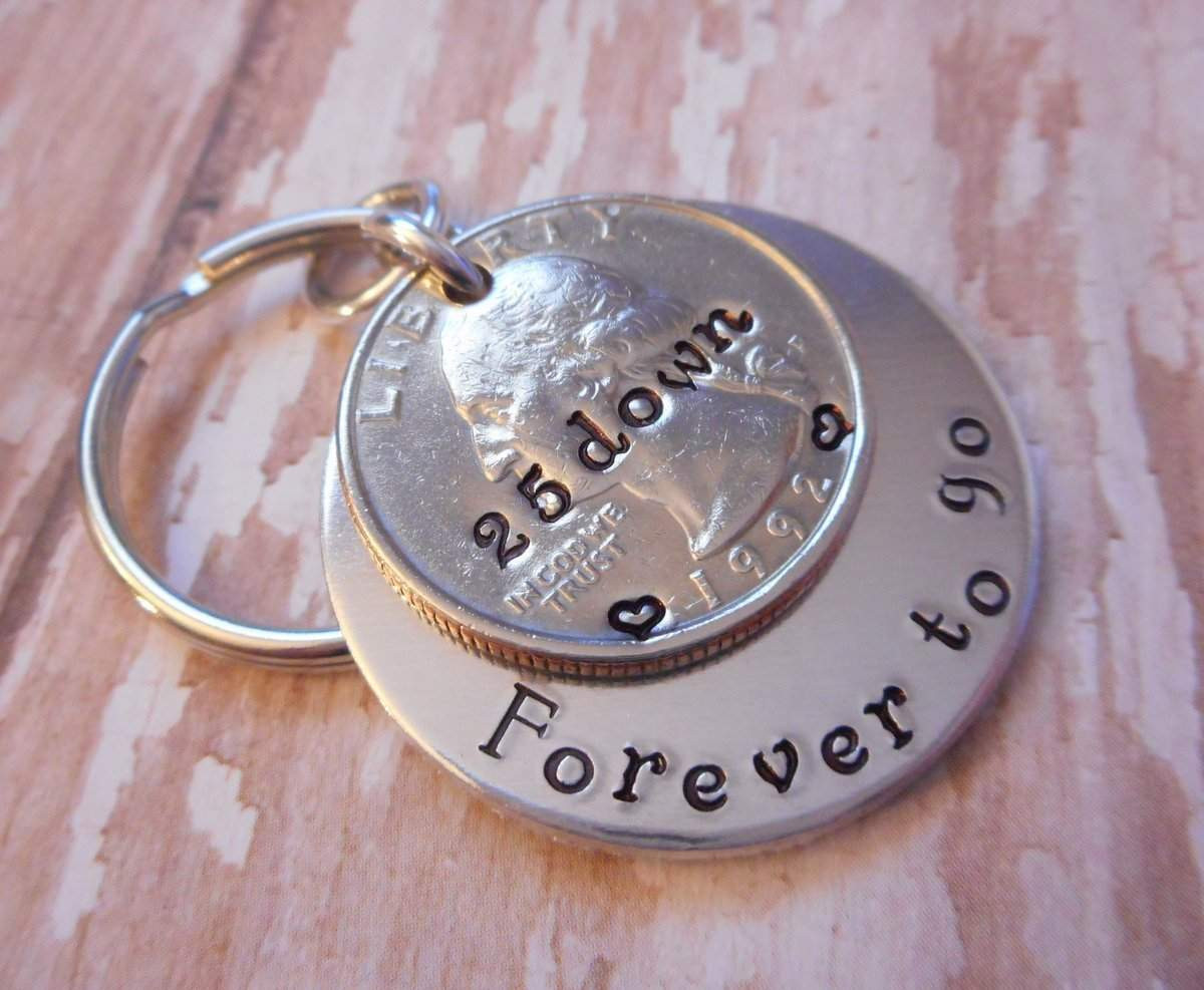 Best ideas about 25Th Wedding Anniversary Gift Ideas
. Save or Pin Top 20 Best 25th Wedding Anniversary Gifts Now.