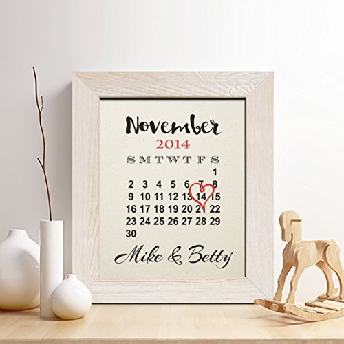 Best ideas about 2Nd Anniversary Gift Ideas For Her
. Save or Pin Download 2nd Year Anniversary Gift Ideas For Her Now.