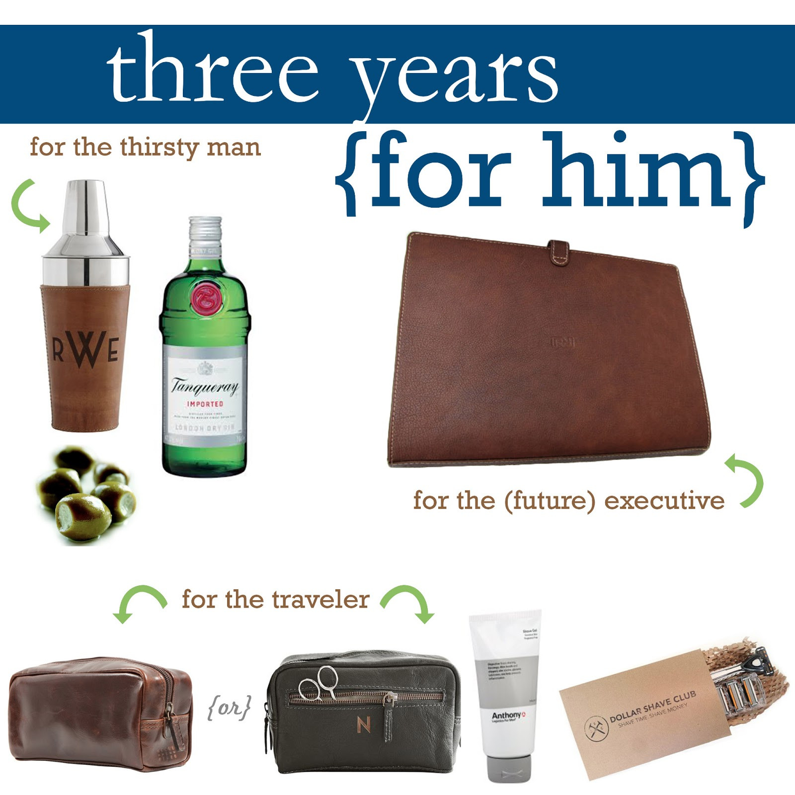 Best ideas about 3 Year Anniversary Gift Ideas For Him
. Save or Pin Just f Square Leather Gift Guide Three Year Anniversary Now.