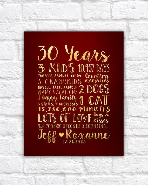 Best ideas about 30 Year Anniversary Gift Ideas
. Save or Pin 30 Year Anniversary Gift Gift for Parents Anniversary Kids Now.