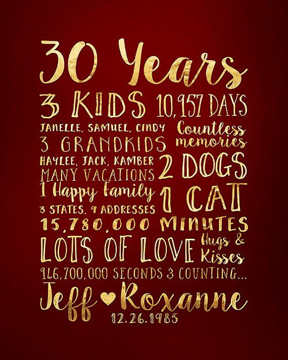 Best ideas about 30 Year Anniversary Gift Ideas
. Save or Pin 25 best ideas about 30 Year Anniversary Gift on Pinterest Now.