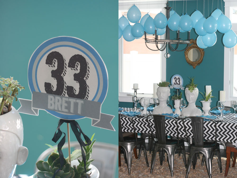 Best ideas about 33rd Birthday Ideas
. Save or Pin 33rd birthday party Now.