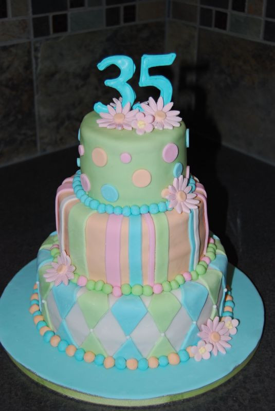 Best ideas about 35th Birthday Cake
. Save or Pin Whimsy July 2011 Now.