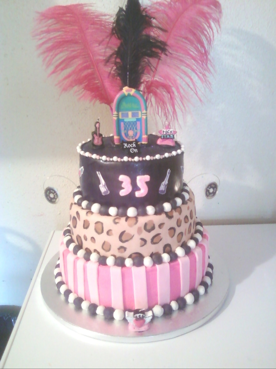 Best ideas about 35th Birthday Cake
. Save or Pin Cassandra s 35Th Birthday Cake CakeCentral Now.