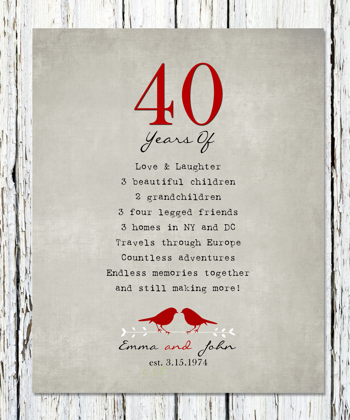Best ideas about 40Th Wedding Anniversary Gift Ideas For Parents
. Save or Pin RUBY 40th Anniversary Gift Personalized CUSTOM by Now.