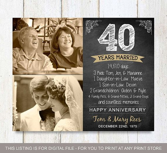 Best ideas about 40Th Wedding Anniversary Gift Ideas For Parents
. Save or Pin 1000 ideas about 40th Anniversary Gifts on Pinterest Now.