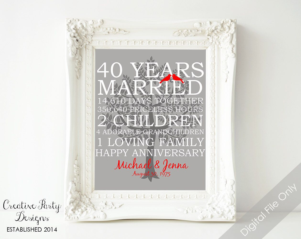 Best ideas about 40Th Wedding Anniversary Gift Ideas For Parents
. Save or Pin 40th Wedding Anniversary Gift 40th Anniversary Print Now.