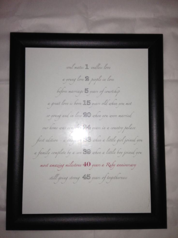 Best ideas about 40Th Wedding Anniversary Gift Ideas For Parents
. Save or Pin Another framed 40th wedding anniversary t for the Now.