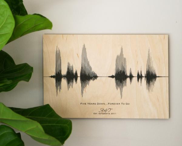 Best ideas about 5 Year Wedding Anniversary Gift Ideas For Her
. Save or Pin 5th Anniversary Wood Gift for Him for Her Sound Wave Now.