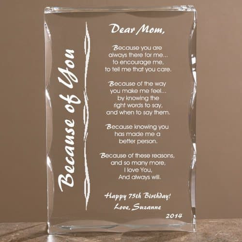 Best ideas about 75Th Birthday Gift Ideas For Mom
. Save or Pin 75th Birthday Gift Ideas for Mom 25 Gifts to Thrill Your Now.