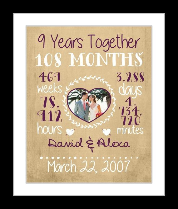 Best ideas about 9 Year Anniversary Gift Ideas
. Save or Pin 25 best 9 Year Anniversary ideas on Pinterest Now.