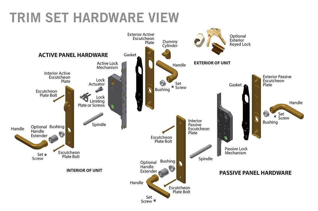 Best ideas about Andersen Patio Door Parts
. Save or Pin Andersen Window Door Parts Hardware All About Doors Now.