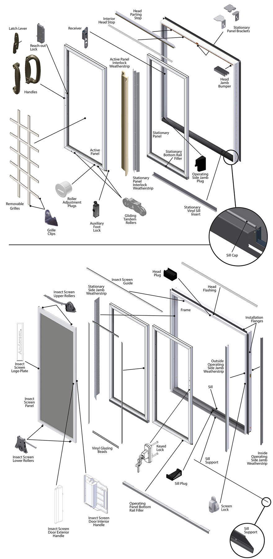 Best ideas about Andersen Patio Door Parts
. Save or Pin Perma Shield Gliding Patio Door Parts Diagram Now.