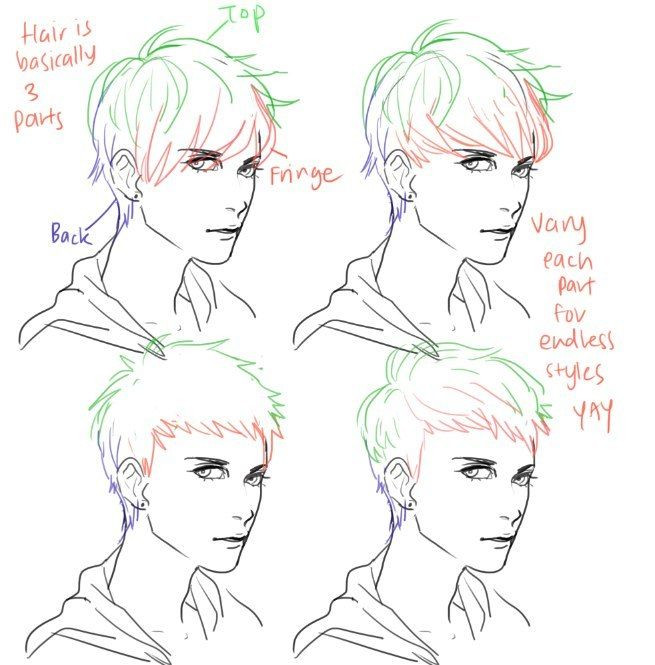 Best ideas about Anime Boy Haircuts
. Save or Pin draw the hair tutorials hair anime Now.