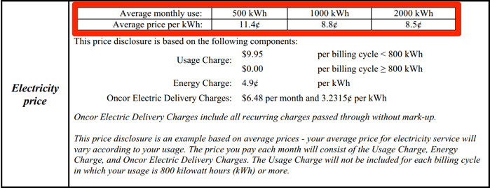 Best ideas about Average Water Bill For 2 Bedroom Apartment
. Save or Pin Average Electric Bill For 2 Bedroom Apartment In Nc Now.