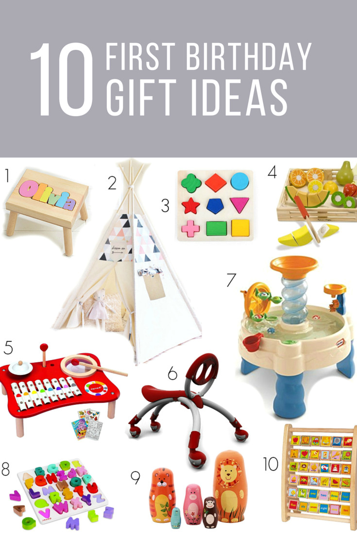 Best ideas about Baby 1St Birthday Gift Ideas
. Save or Pin first birthday t ideas for girls or boys … Now.